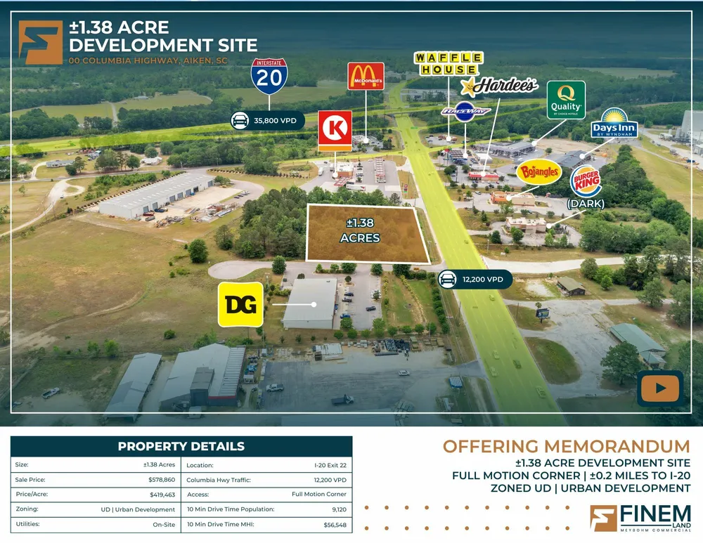 Marketing image for ±1.38 Acre Development Site, 00 Columbia Hwy, Aiken, SC