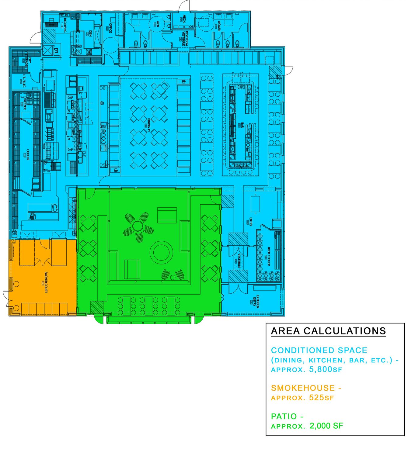 Dimensioned Site Plan