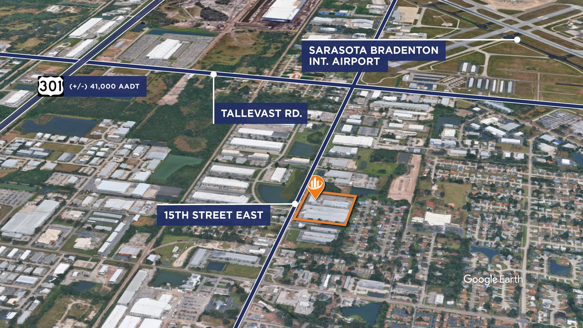 7168 15Th St East, Sarasota, FL 34243