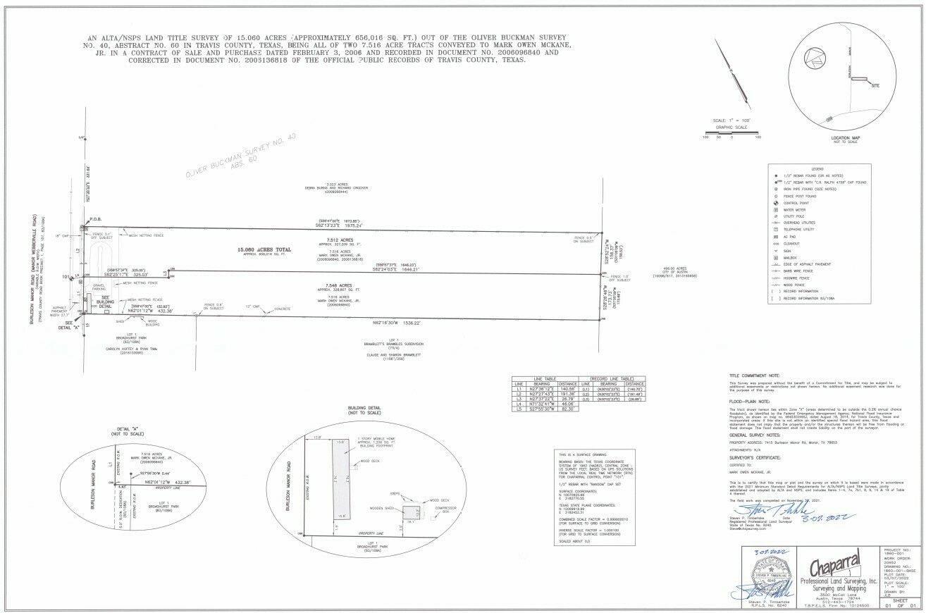 Land for sale at 7415 Burleson Manor Rd, Manor, TX, 78653 — photo 3